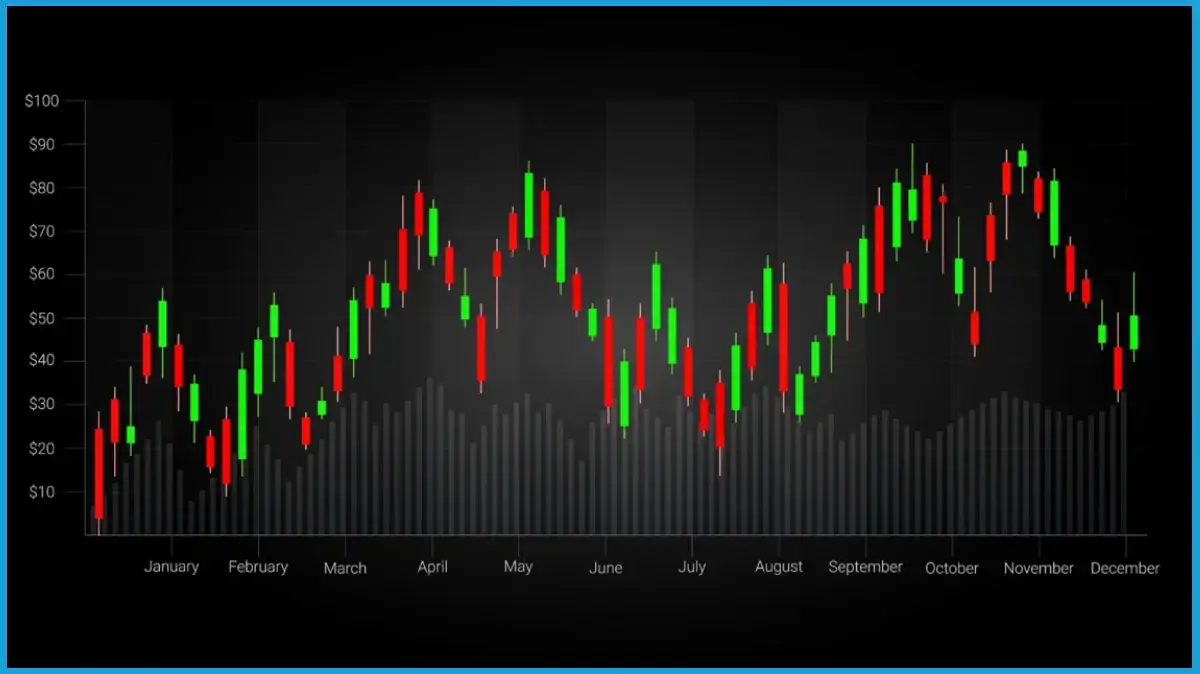 How to Start Trading for Beginners: A Simple Guide for Young Adults
